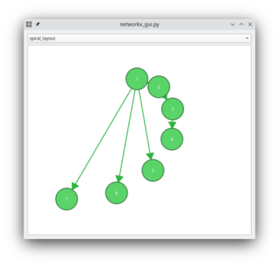 Networkx viewer Screenshot